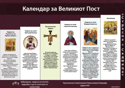 Календар за Светата Четириесетница