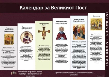 Календар за Светата Четириесетница